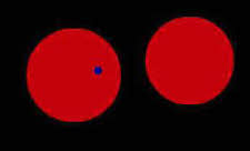 simulation of planet transit in CM drac system